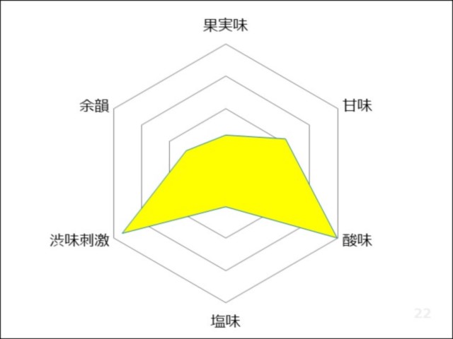 牧丘甲州